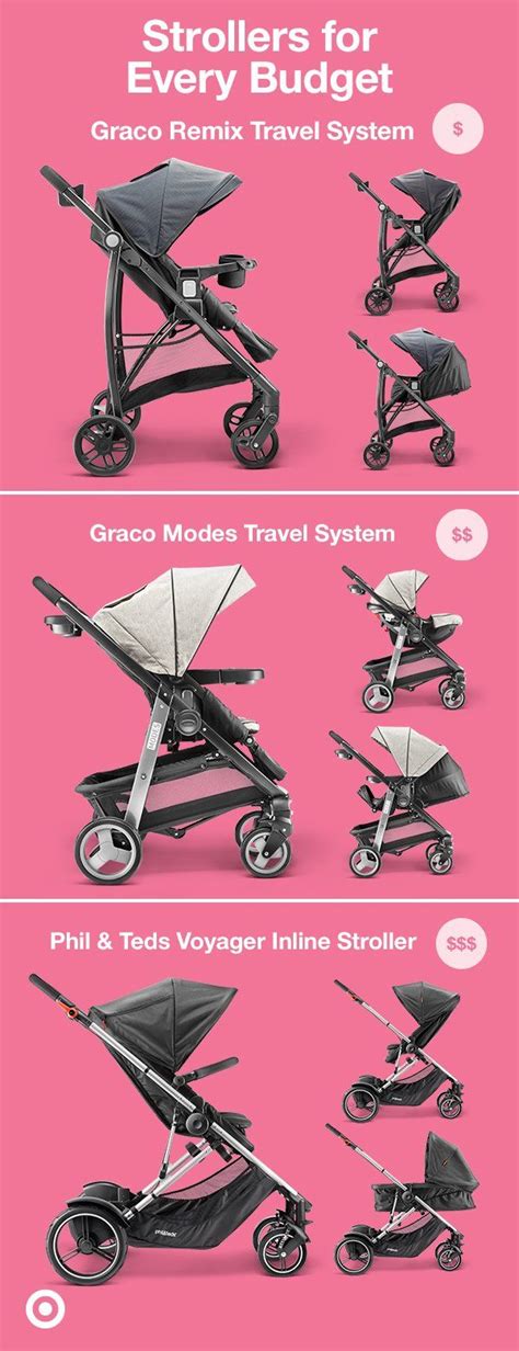 Stylish and Practical: The Fashion-forward Magic Beans Strollers